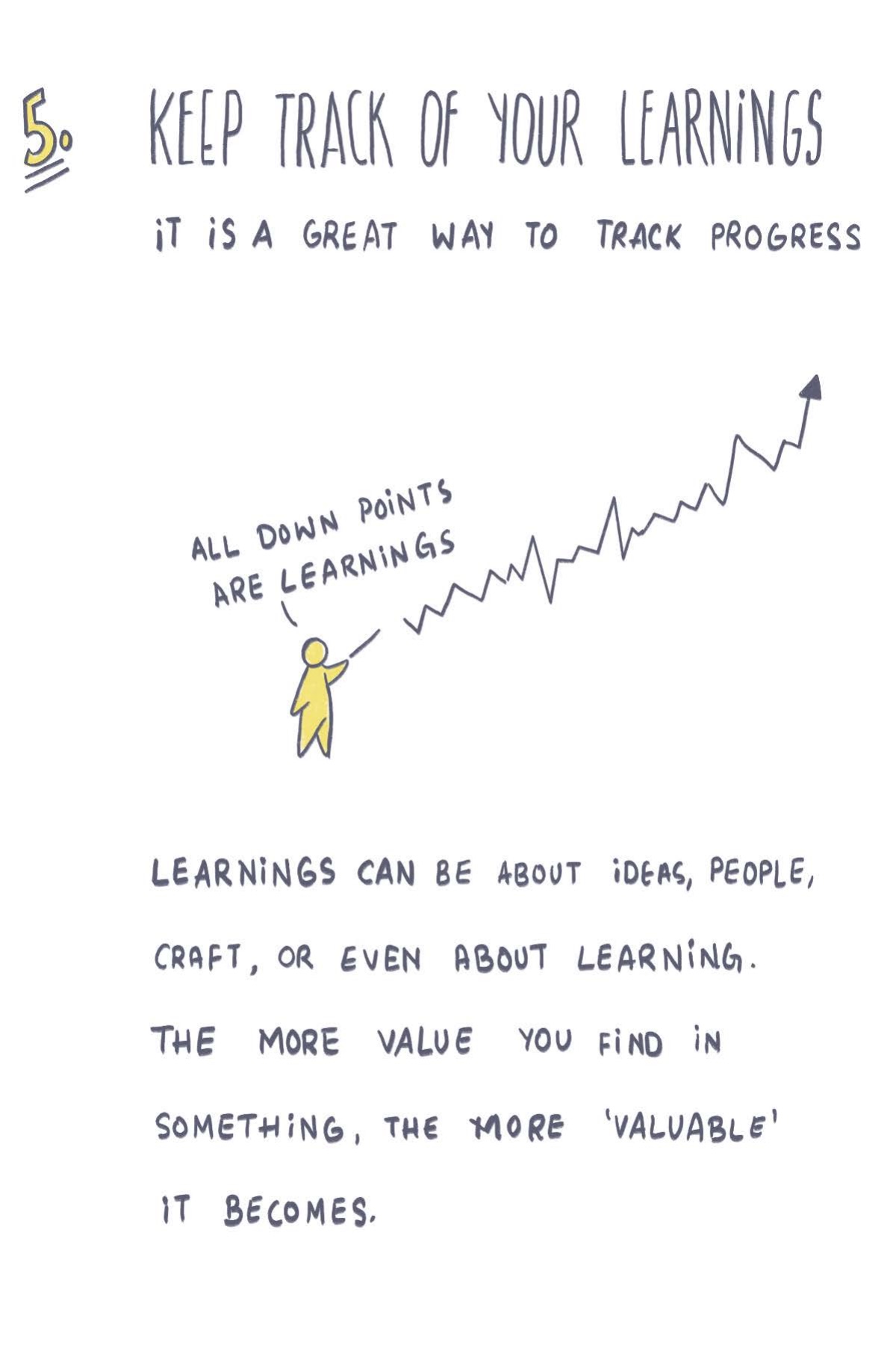 the doing serious things unseriously zine — page 12