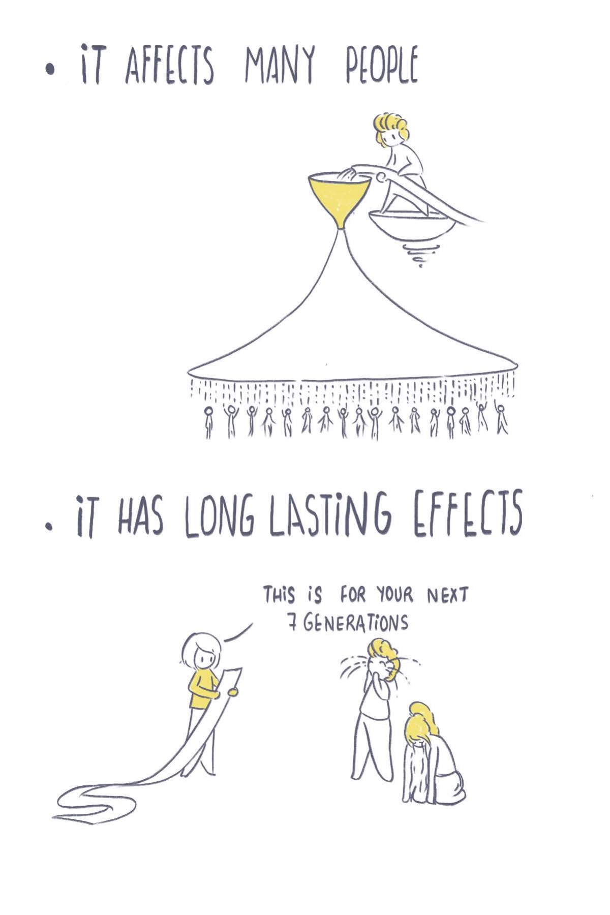 the doing serious things unseriously zine — page 3