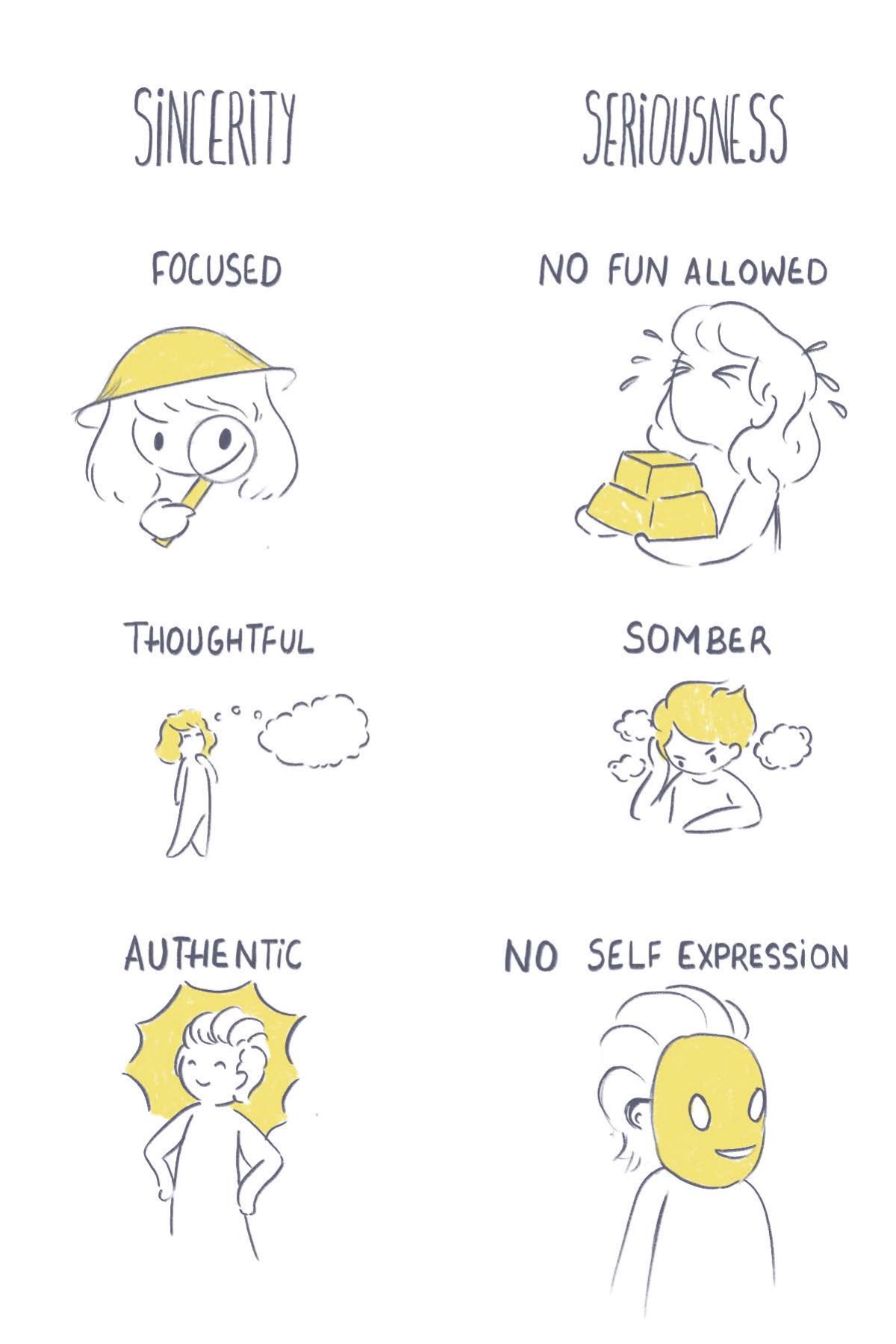 the doing serious things unseriously zine — page 6