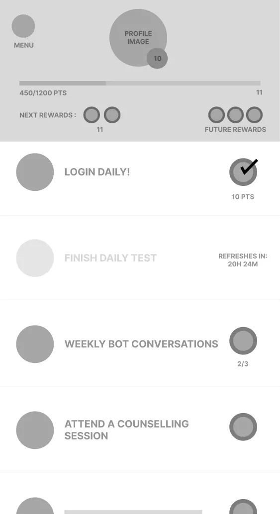 Wireframe — level screen with activities