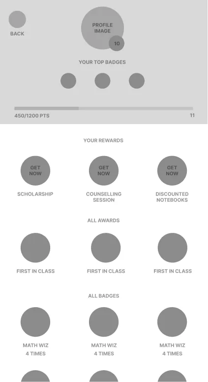 Wireframe — badges view