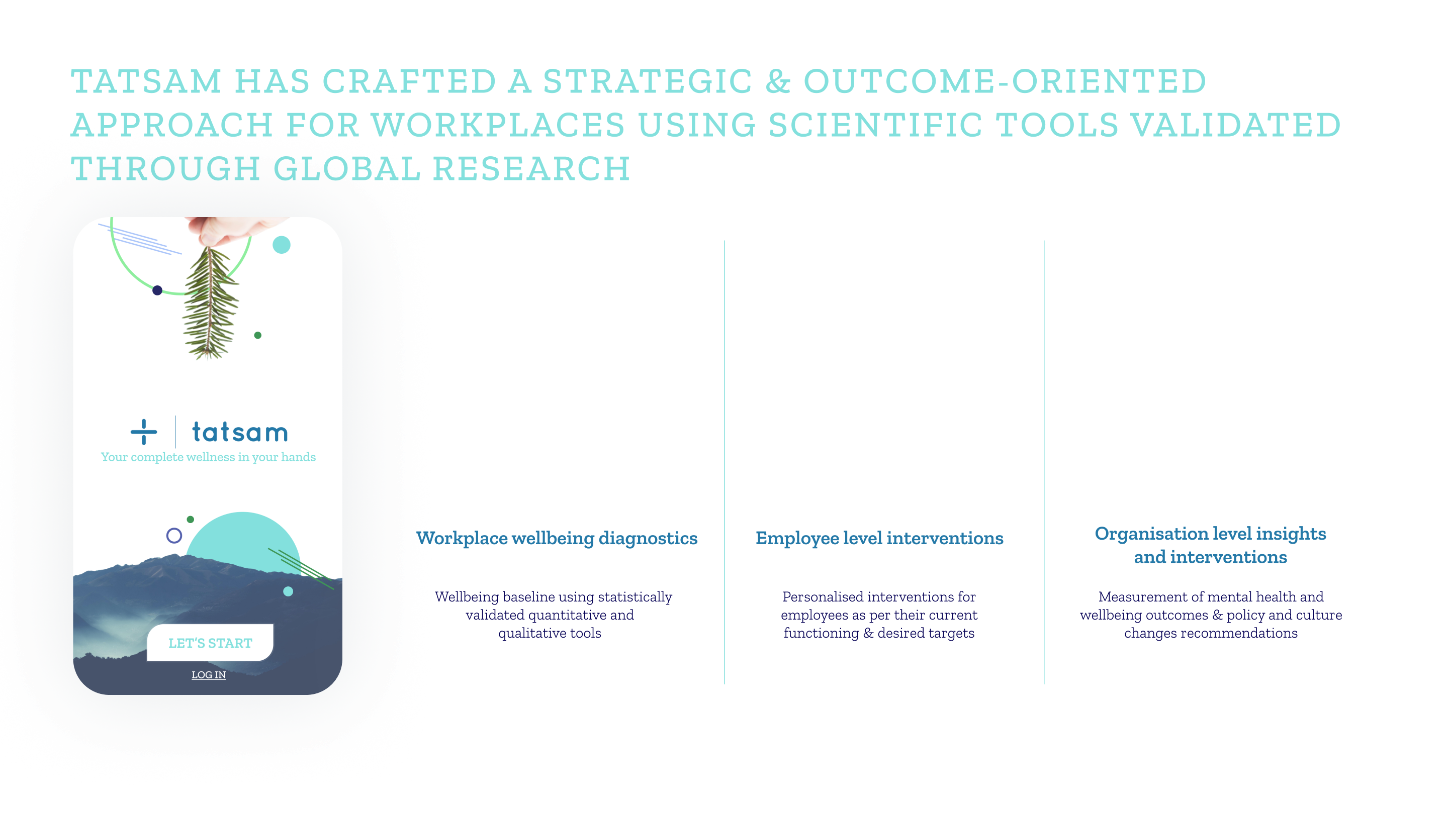 Pitch — the three outcome pillars.